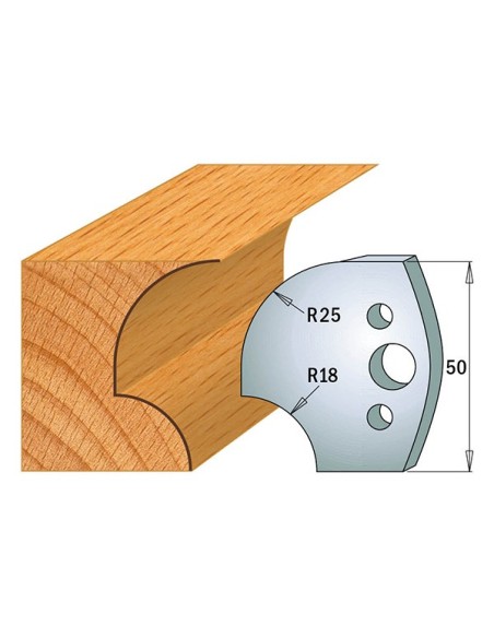 Coltelli sagomati 690.549 Limitatori 691.549